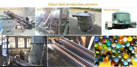 Professionelle Glasdekoration mit Mehrseitige Heizung Φ16mm Φ20mm Ф25mm übliches Format