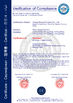 China Yixing Sunny Furnace Co., Ltd zertifizierungen