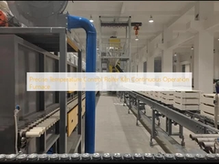 Präzise Temperaturregelung Walzenofen Kontinuierlicher Betrieb